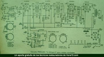 Philips-L92Gph 2.Radio preview